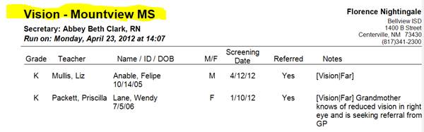 Vision - Mountview MS report