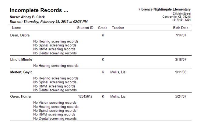 Incomplete Records... report